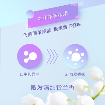 六神 清新活力花露水 祛味型80ml*2 小瓶便携 祛味净爽清香 清新空气