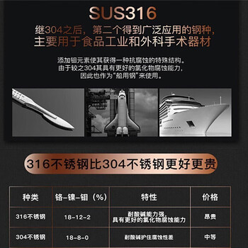 Vanow保温杯智能测温316不锈钢便携男女定制刻字泡茶水杯子教师节礼物 Vanow保温杯智能测温316不锈钢便携男女定制刻字泡茶水杯子教师节礼物