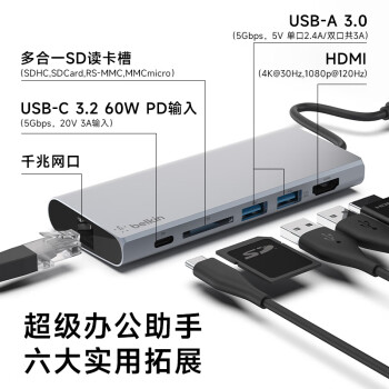 贝尔金（BELKIN）扩展坞type-c USB转接千兆网线6合1 PD供电iPad拓展苹果笔记本电脑HDMI投屏SD读卡 兼容雷电