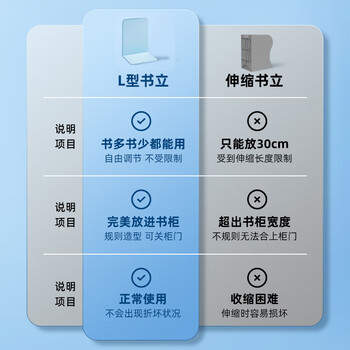 离草 书架书立桌面书挡板立书支架书架隔板金属书立架桌上隔书板书隔板L型架子铁书立创意 2片装 