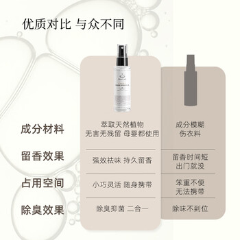 MarLab 衣服除味喷雾净味除异味除臭去火锅烟味清新剂60ml