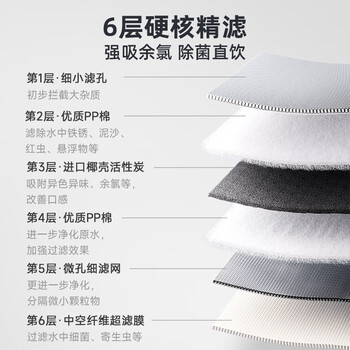 小熊(Bear)净水器水龙头 超滤可直饮 家用自来水前置过滤器 厨房进水净化直饮一体机滤水器 CX-E0218 1机1芯 小熊(Bear)净水器水龙头 超滤可直饮 家用自来水前置过滤器 厨房进水净化直饮一体机滤水器 CX-E0218 1机1芯