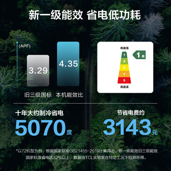 TCLKFRd-51LWD-ME23Bp(B1)立式空调怎么样？体验后讲实情内幕？