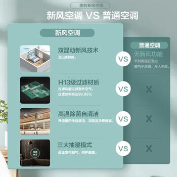 美的领鲜者Pro立式空调真实使用感受,真相揭秘入手感受