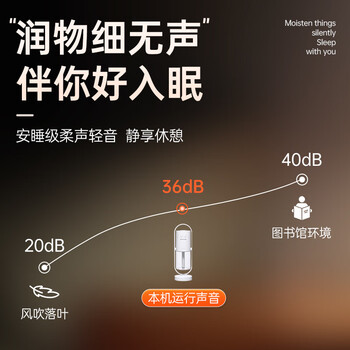 海纳斯（HANASS）加湿器 迷你家用卧室 办公室上加水便携空气加湿器小型插电空调伴侣 轻音 婴儿 F-008