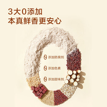 京东京造鲜来多山药薏米芡实粉益生元营养早餐代餐粉养胃600g
