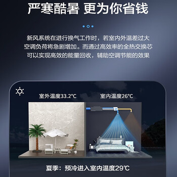 松下（Panasonic）新风系统双向流中央空调FY-15ZDP1CFY-15ZP1C（标准款升级版PE食品级管材）