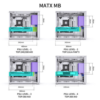 乔思伯（JONSBO）松果D41 MESH版白色 ATX机箱（双360冷排/ATX电源/Type-c Gen2 10Gbps+/垂直风道/长显卡）