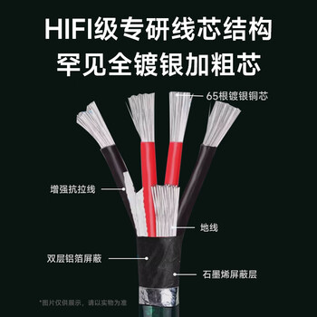 开博尔（Kaiboer）卡侬线镀银公对母平衡线音响麦克风XLR卡农线音频线音箱平衡连接线 公对母1.5米