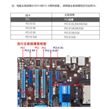 EB-LINK intel I210芯片PCI-E X1千兆单电口桌面台式机有线网卡服务器支持linux升级版