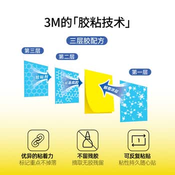 3M便利贴 报事贴/便条纸/便签纸/便签本 办公用品 学习文具 玩趣系列花卉奇境 5色经典 654-5AU R9