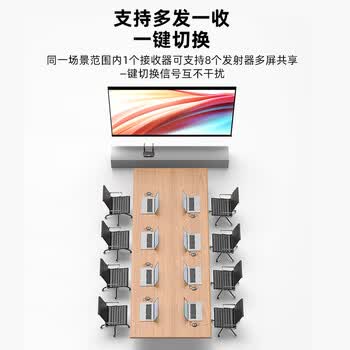 优越者企业级无线投屏器USB同屏器音视频同步办公投屏传输手机笔记本电脑主机连接电视显示器投影仪V191B