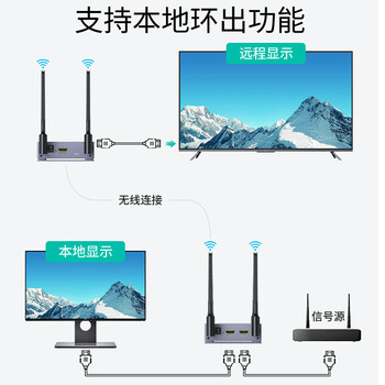 迈拓维矩 MT-viki HDMI无线收发器一发四收无线传输器200米单个接收端 MT-E200WHM-R