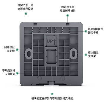 万级 超六类网线插座 非屏蔽网络面板一位单口86型 超6类电脑水晶头插孔万兆免打模块1-144075灰色 万级 超六类网线插座 非屏蔽网络面板一位单口86型 超6类电脑水晶头插孔万兆免打模块1-144075灰色