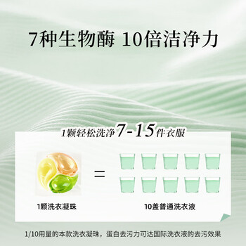 朗德林（Laundrin）植萃洗衣凝珠 佛手柑&雪松香 12g*30粒 三效合一 持久留香