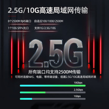 兮克管理型2.5G交换机8个2.5G电口+1个10G万兆光口SKS3200M-8GPY1XF支持端口聚合和vlan划分支持猫棒