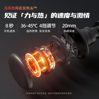 PICOOC有品热敷筋膜枪肌肉按摩器专业级运动健身肩颈腰背按摩仪家用经膜枪H1生日礼物实用送男女友爸妈