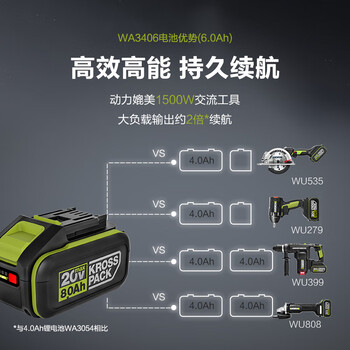 威克士20V锂电6.0Ah电池包WA3406锂电平台大脚板电动工具