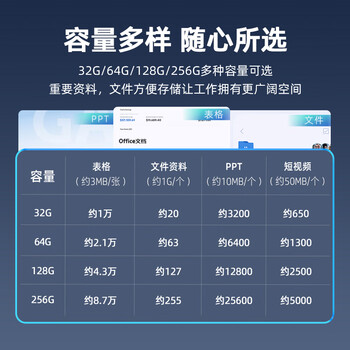 惠普256GB 双接口Type-C两用手机电脑USB3.2U盘 高速传输 航空级金属灰设计大容量车载办公学习优盘 惠普256GB 双接口Type-C两用手机电脑USB3.2U盘 高速传输 航空级金属灰设计大容量车载办公学习优盘