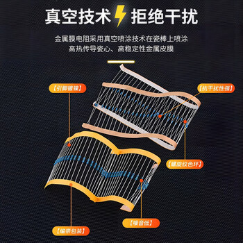 诺然  1/4W金属膜电阻器元件1%五色环  51R 100个