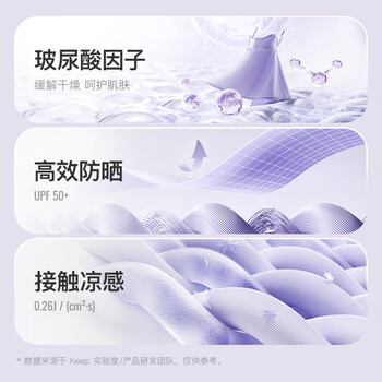 Keep防晒亲肤护颈口罩防风防紫外线户外面罩骑行登山遮阳口罩皓月白