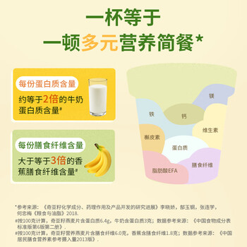 金味加萃原味燕麦片40克*6杯装 营养早餐麦片 饱腹代餐 冲饮速食