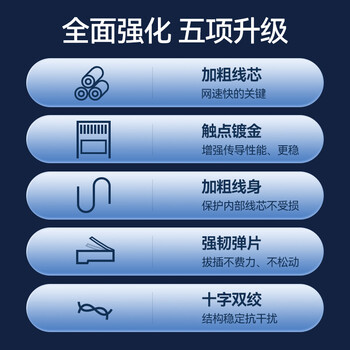 山泽 六类网线 千兆高速宽带线CAT6工程监控电脑路由器网络家用成品跳线 8芯双绞线 橙色2米 OWD6020 山泽 六类网线 千兆高速宽带线CAT6工程监控电脑路由器网络家用成品跳线 8芯双绞线 橙色2米 OWD6020