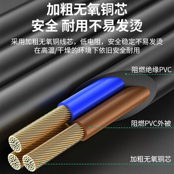 广昌兴（G.C.X）16a插头PDU连接10a服务器c13转c20电源线3*1.5平方无氧铜1.5米 国标3C认证三孔主机连接线