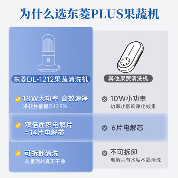 DonLim东菱 胶囊果蔬清洗机家用果蔬食材净化器去农残无线便携 DL-1212静谧蓝