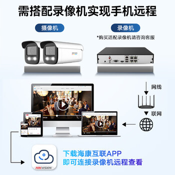 HIKVISION海康威视臻全彩监控摄像头400万室内室外智能警戒语音对讲人车识别网线供电3T47FWDA4-LS2.8MM