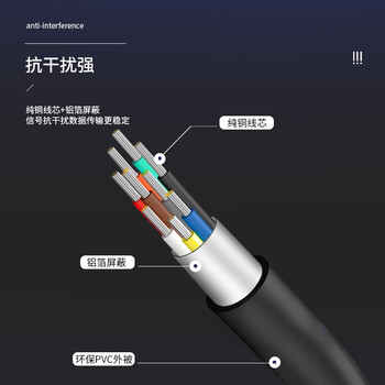 丰应子 DB9针一分二串口线 RS232COM口线 一公分二母串口线2米 FYZ-DB904