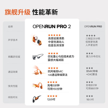 韶音（SHOKZ）OpenRun Pro 2 S820骨传导蓝牙耳机 开放式耳机 运动跑步音质升级长续航 熔岩橙