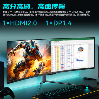 泰坦军团49英寸曲面屏144Hz Type-C65W HDR 32:9双显带鱼屏 电竞办公炒股票 旋转升降准4K电脑显示器C49SHC
