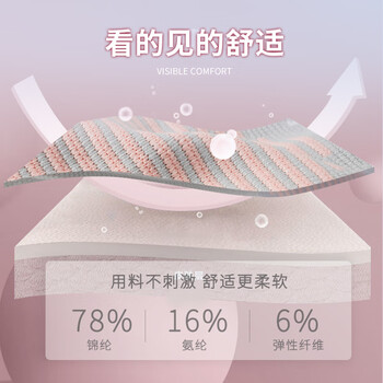 耐力克斯运动护膝女士专用膝盖关节护具羽毛球跑步装备半月板髌骨损伤大码