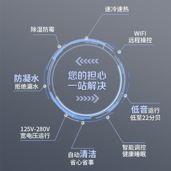 奥克斯GRD36/BPR3YA-N2风管机怎么样?好不好？评价很好吗