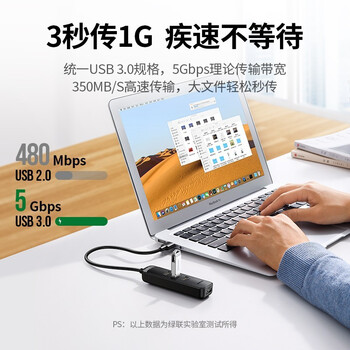 绿联 USB分线器高速4口USB3.0延长线多口拓展坞HUB集线器笔记本电脑USB扩展坞转换器 延长线 0.25米 20485