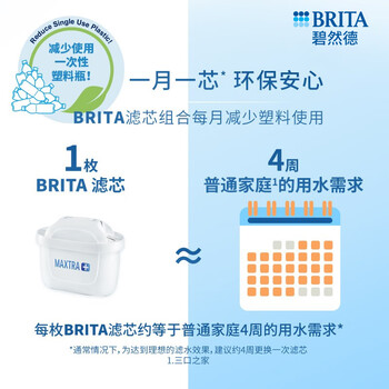 碧然德(BRITA)过滤净水器 家用滤水壶 净水壶 海洋系列 3.5L(蓝)+专家版滤芯5枚 环保加固包装 碧然德(BRITA)过滤净水器 家用滤水壶 净水壶 海洋系列 3.5L(蓝)+专家版滤芯5枚 环保加固包装
