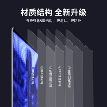 蓝盛2024款M4/A3112苹果MacBook Pro 14英寸防蓝光高清屏幕膜M3屏幕膜笔记本保护膜A2442/a2779 蓝盛2024款M4/A3112苹果MacBook Pro 14英寸防蓝光高清屏幕膜M3屏幕膜笔记本保护膜A2442/a2779