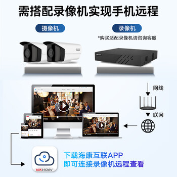 海康威视监控摄像头800万星光夜视摄像机网线供电室外IP67防水安防抛物筒型3T86WD-PW2.8mm