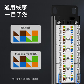 神盾卫士（SDWS）超六类配线架24口 LED网络配线架CAT6机柜理线器1U机架式网线理线架SC-624EL