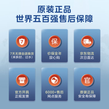 美的（Midea）净水器0阻垢剂滤芯适配阿尔法 布谷 MRO1890、MRO2008、MRO2019 500G/600G fist一体滤芯