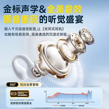 科沃【2026年新款|无损音质】电脑有线耳机耳夹式骨传导概念不入耳挂耳式跑步K歌USB笔记本3.5mm耳麦