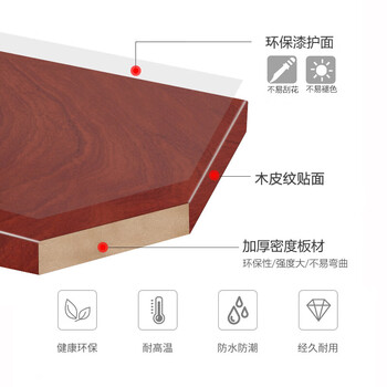 盛浪办公桌老板桌职员桌油漆桌写字台贴木皮中班台主管桌三抽1.6m