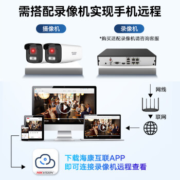 HIKVISION海康威视监控摄像头300万红外全彩夜视AI人形检测可录音POE网线供电室内外监控B13HV3-LA 4mm