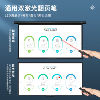 得力激光笔激光PPT翻页笔 数字物理双激光 适用LED屏希沃白板数码投影=空中飞鼠教师演讲笔50681P