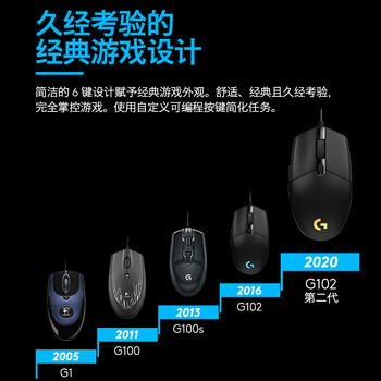 罗技(G)G102 有线游戏鼠标 蓝色 RGB灯效 轻量化设计 吃鸡鼠标 LOL英雄联盟 200-8000DPI 罗技(G)G102 有线游戏鼠标 蓝色 RGB灯效 轻量化设计 吃鸡鼠标 LOL英雄联盟 200-8000DPI