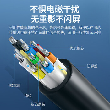 秋叶原（CHOSEAL） 光纤HDMI线2.0版 4K60Hz发烧级高清线3D视频线 电脑连接电视投影仪工程装修连接线 40米 QS8511
