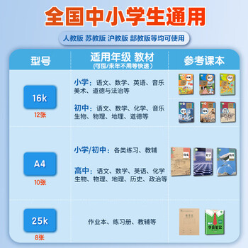 得力(deli)30页多规格小学生防滑书套 开学文具书皮透明防水防污加厚书壳保护套 环保包书膜 得力(deli)30页多规格小学生防滑书套 开学文具书皮透明防水防污加厚书壳保护套 环保包书膜