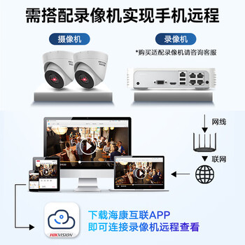 HIKVISION海康威视监控摄像头200万室内外半球监控器AI人形检测poe供电家用全彩夜视手机远程T12HV3-LA 6MM
