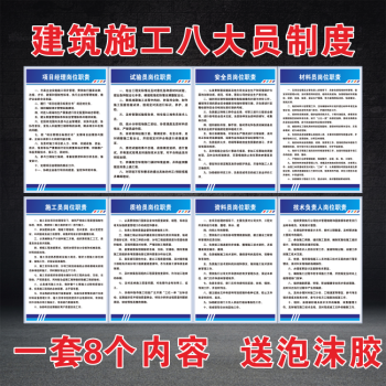 工地施工制度八大員崗位職責項目經理崗位制度材料員資料員職責進入